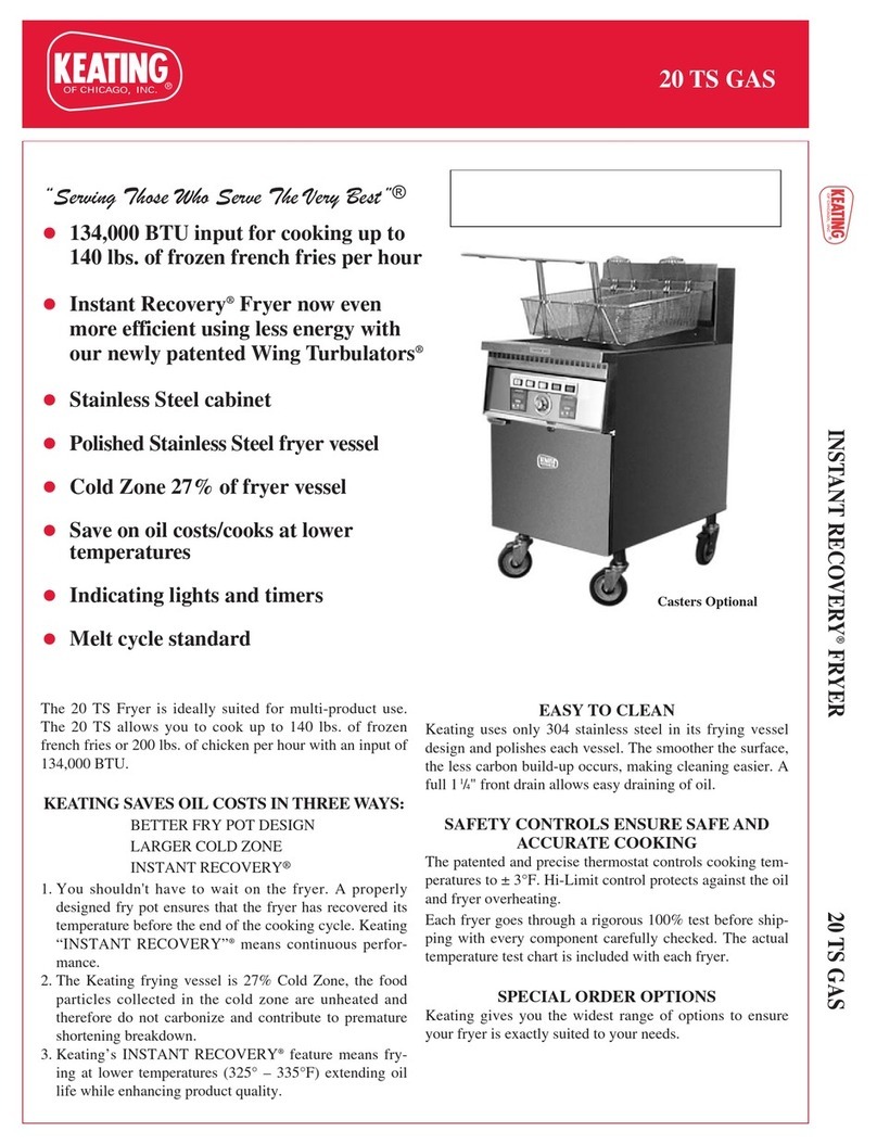 Keating Of Chicago 20 TS Electric User manual Keating Of Chicago 20 TS Electric User manual