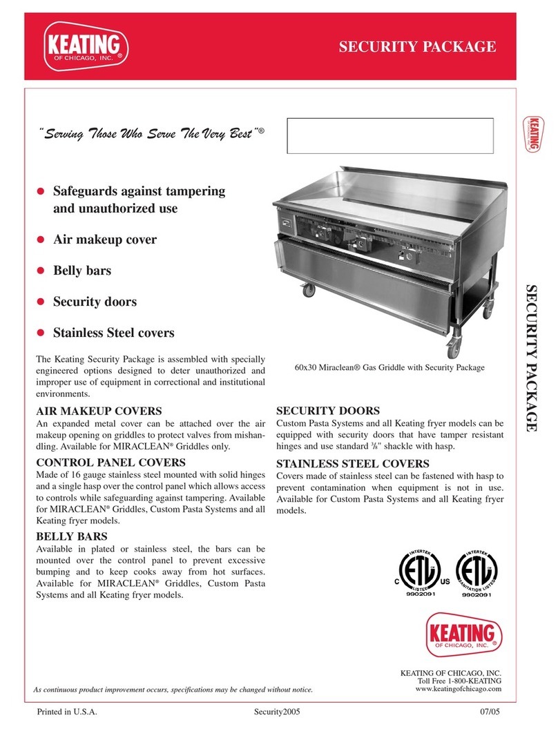 Keating Of Chicago Security Package User manual Keating Of Chicago Security Package User manual