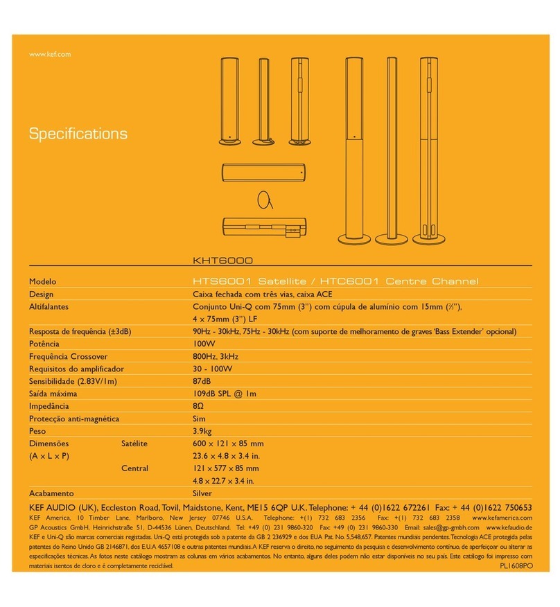 KEF HTC6001 Centre Channel User manual KEF HTC6001 Centre Channel User manual