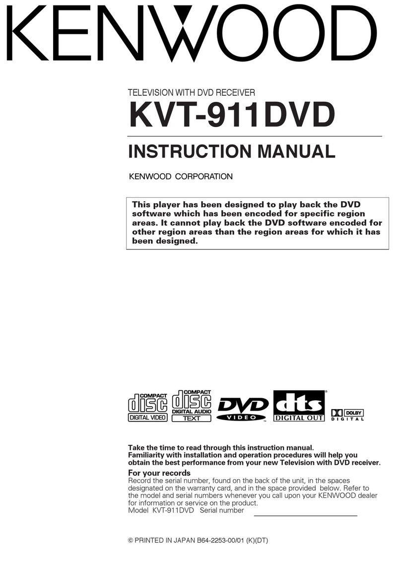 Kenwood KVT911DVD - Mobile DVD/CD Player User manual