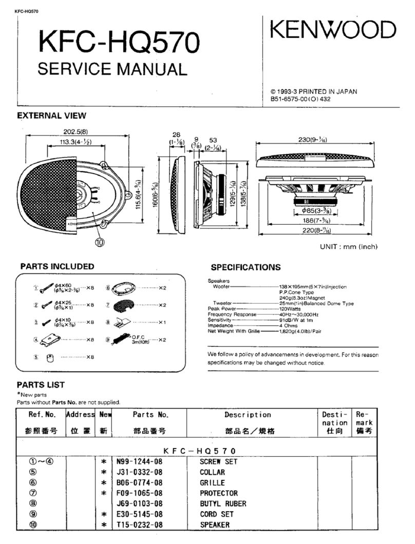 Kenwood KFC-HQ570 User manual Kenwood KFC-HQ570 User manual