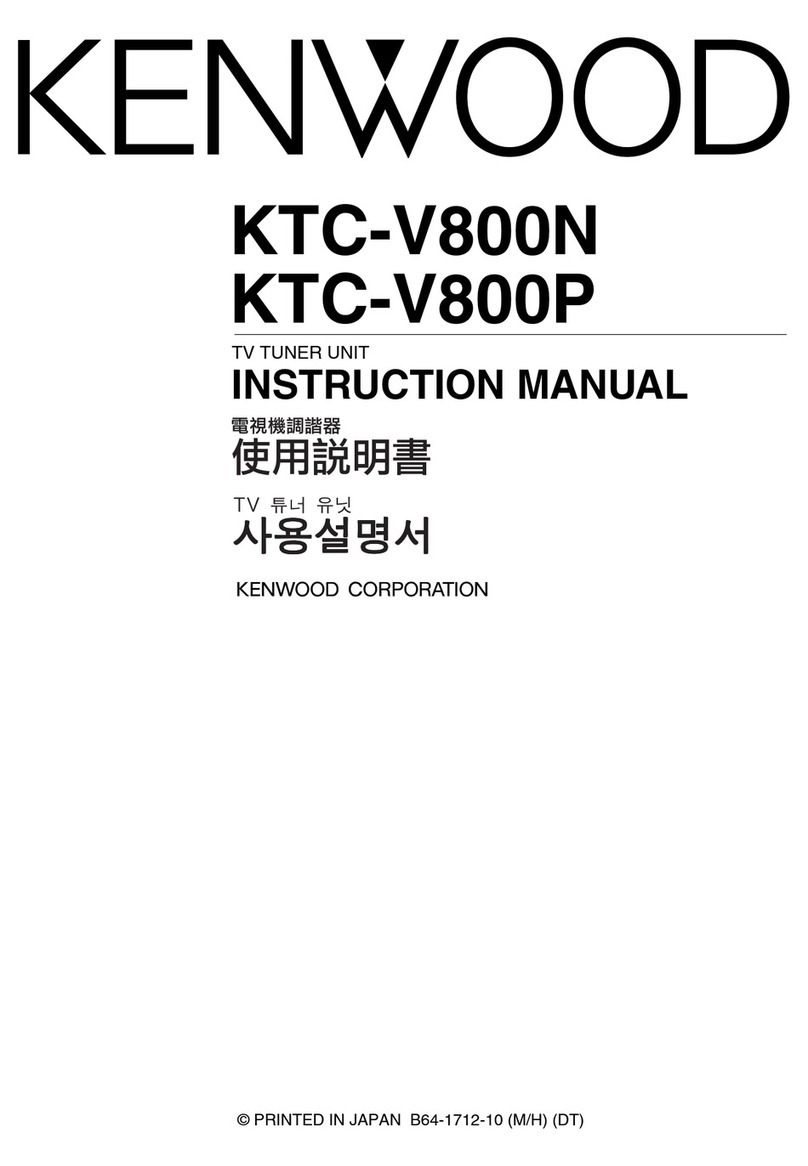 Kenwood KTC-V800P User manual