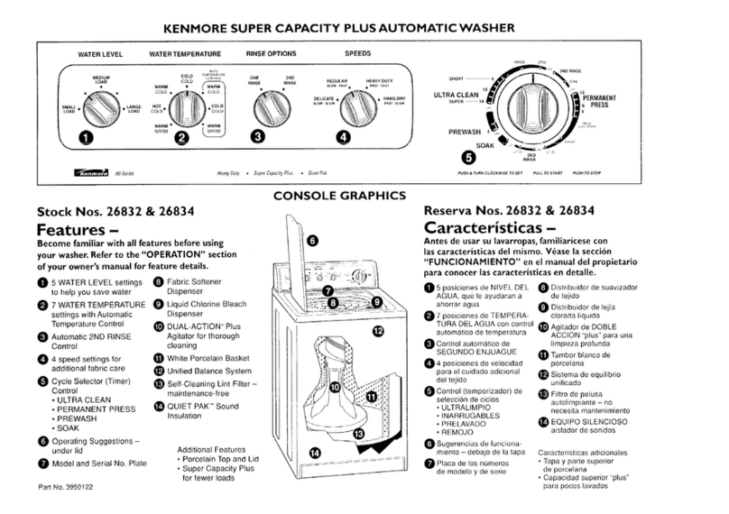 Kenmore 26832 Owner's manual