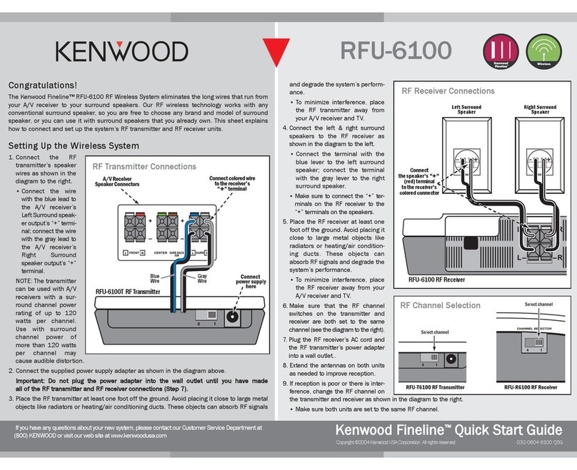 Kenwood FFINELINE RFU-6100 User manual