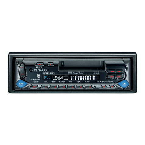 Kenwood KRC-31 User manual