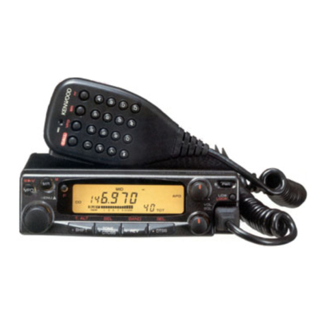 Kenwood TM-251A User manual