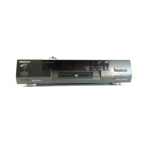 Kenwood DV-402 User manual