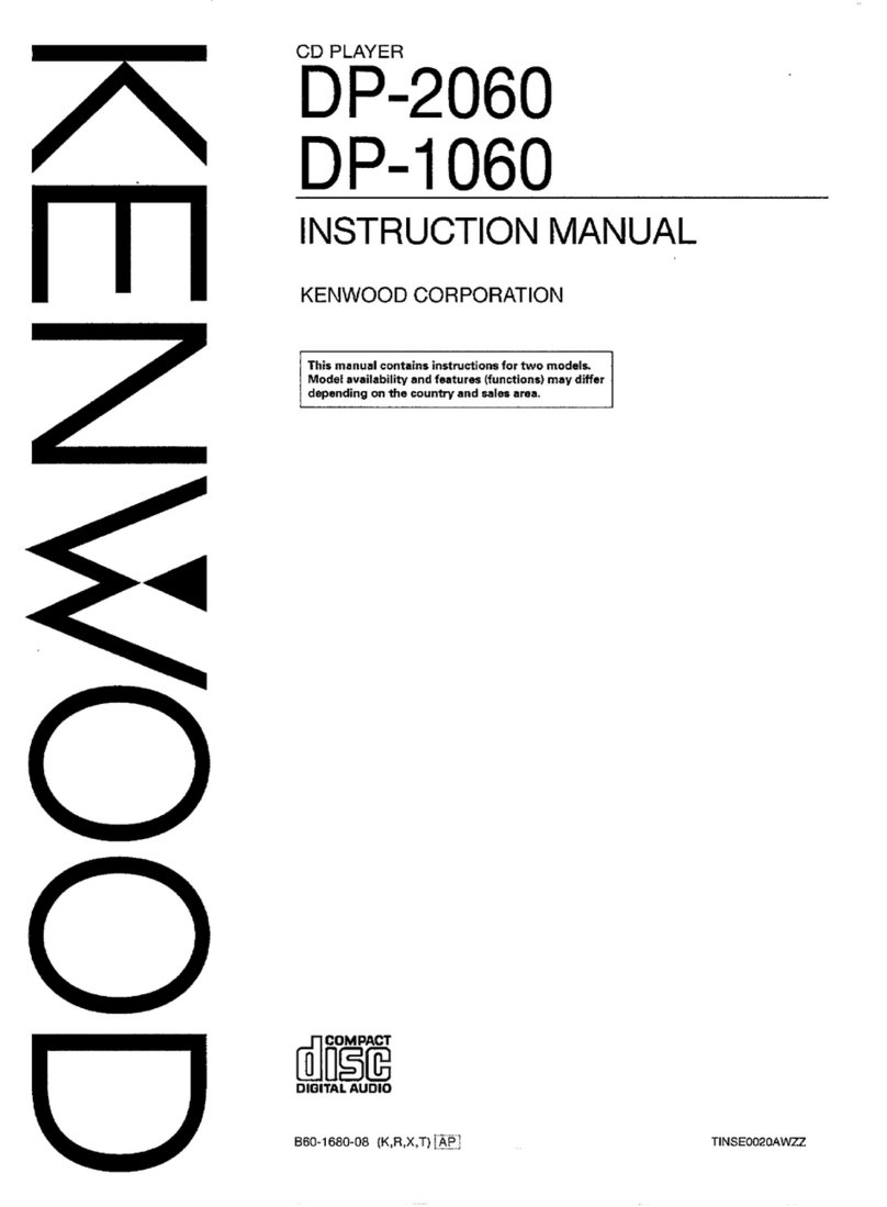 Kenwood DP-1060 User manual
