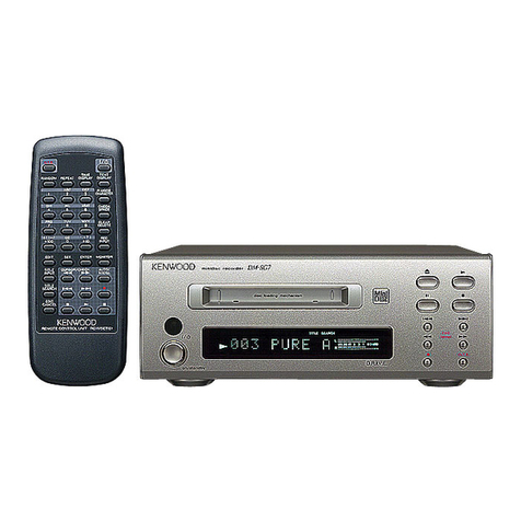 Kenwood DM-SG7 User manual
