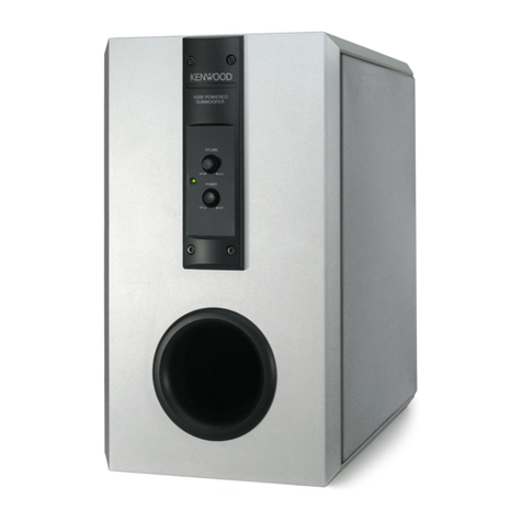 Kenwood SW-40HT User manual Kenwood SW-40HT User manual