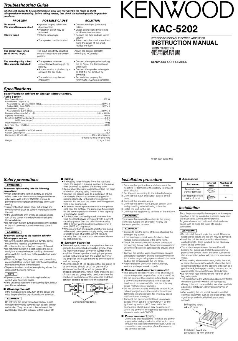 Kenwood KAC-5202 User manual