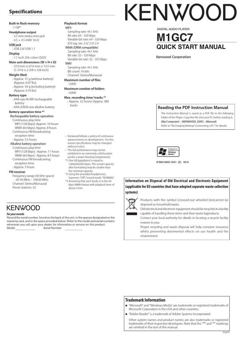 Kenwood M1GC7 Instruction manual