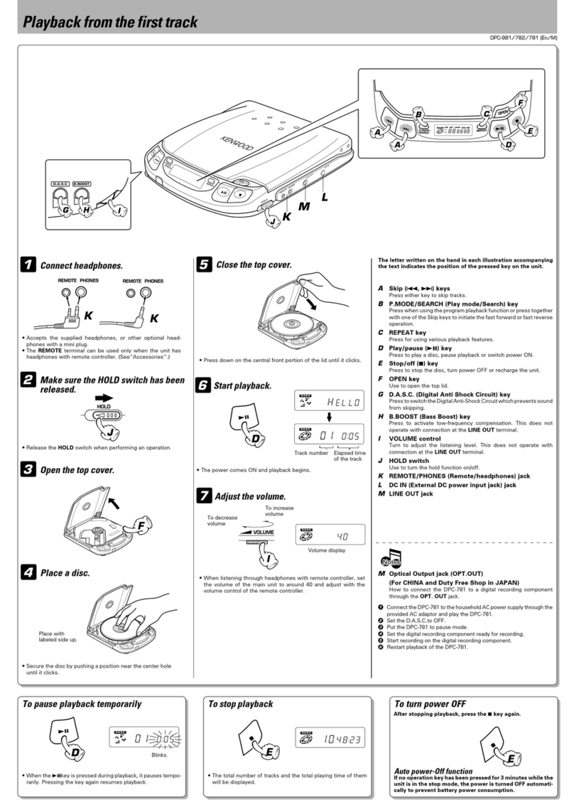 Kenwood DPC-781 instruction manual