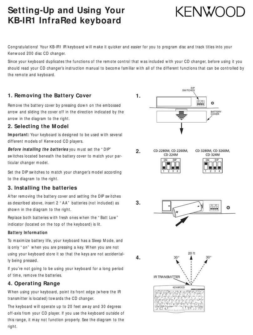 Kenwood KB-IR1 User manual