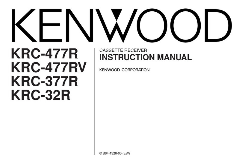 Kenwood KRC-32R instruction manual