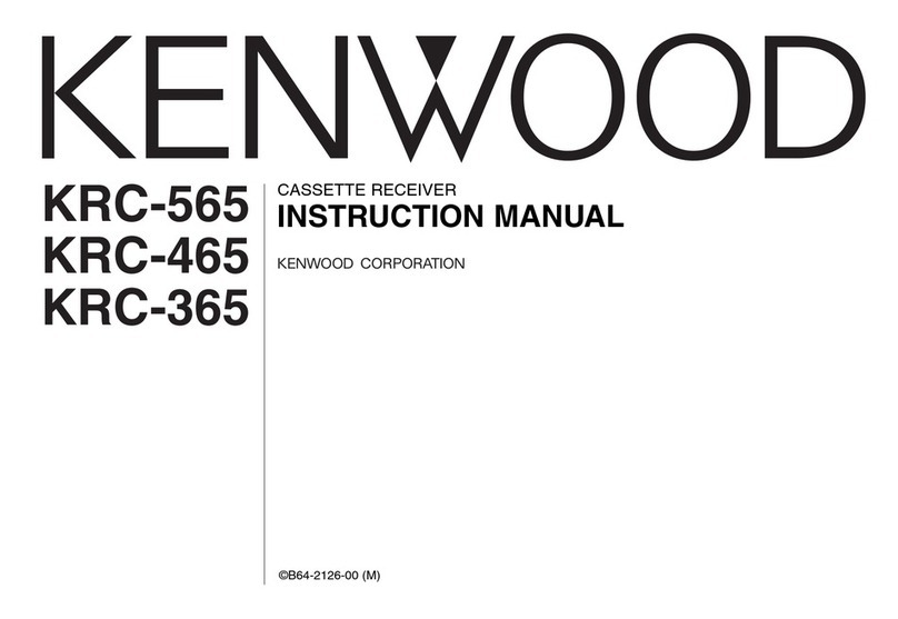 Kenwood KRC-365 User manual Kenwood KRC-365 User manual