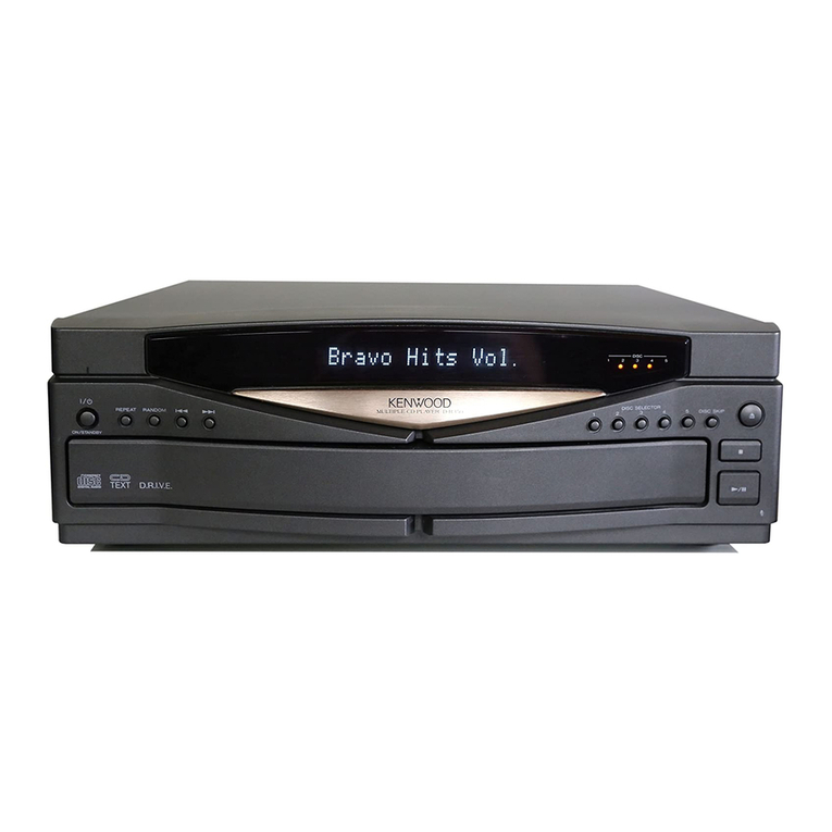 Kenwood DR-350 User manual