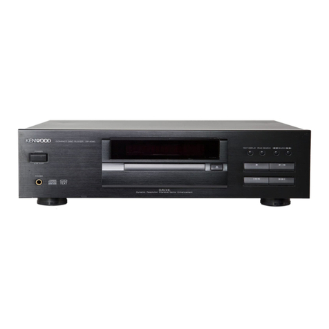 Kenwood DP-4090 User manual Kenwood DP-4090 User manual