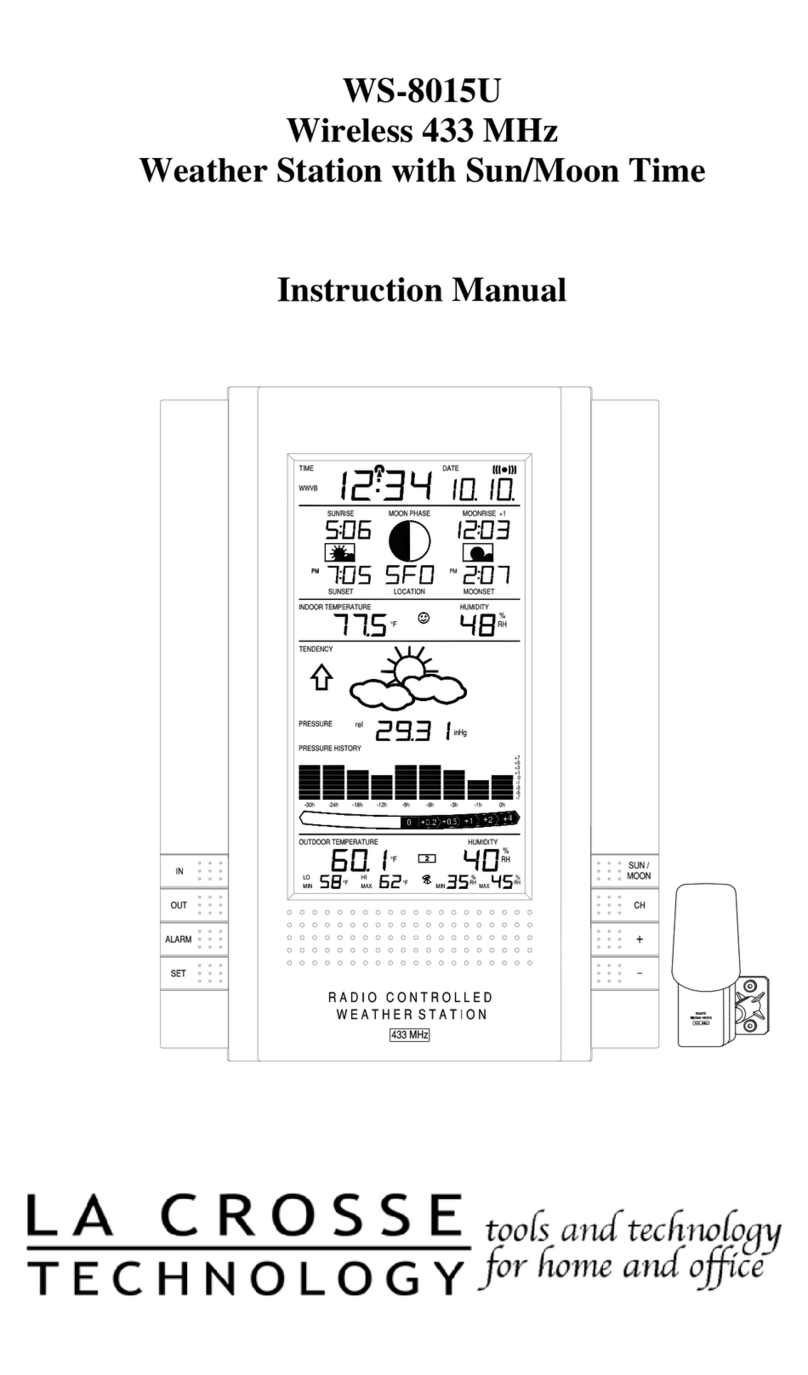 La Crosse Technology WS-8015U User manual