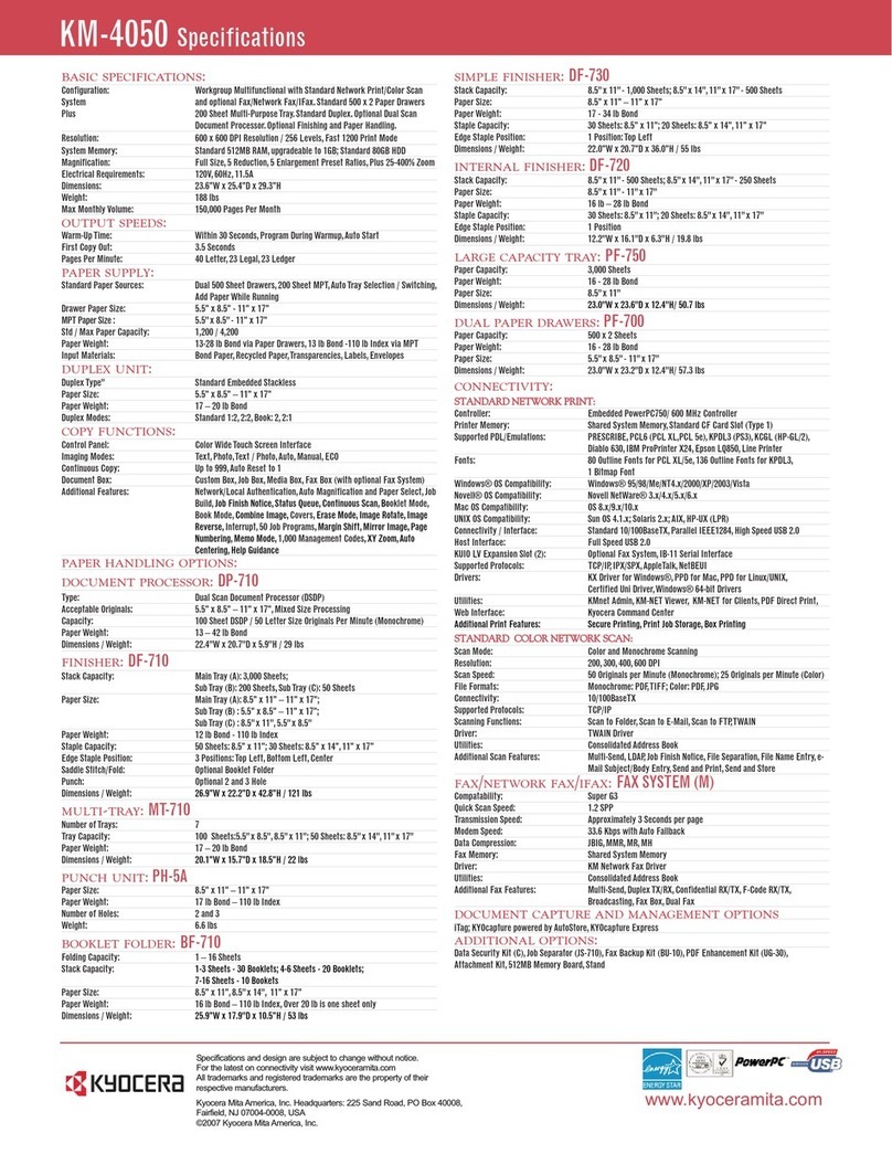 Kyocera KM-4050 User manual Kyocera KM-4050 User manual