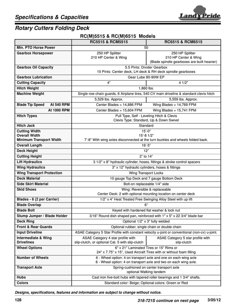 Land Pride RC5515 Specifications