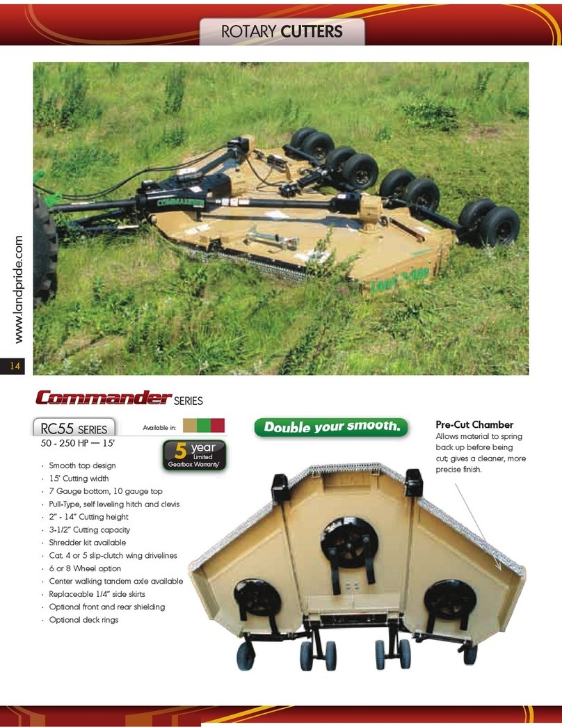 Land Pride RC55 Series User manual