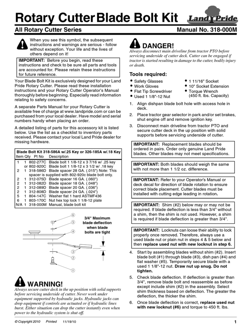 Land Pride 318-586A Operator's manual