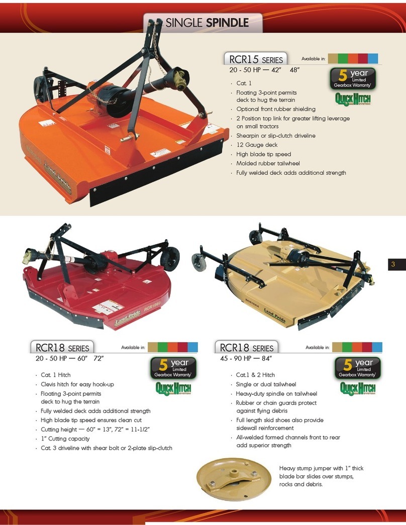 Land Pride Quick Hitch RCR18 Series datasheet
