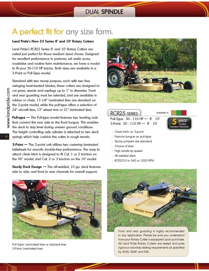 Land Pride Dual Spindle RCR25 datasheet