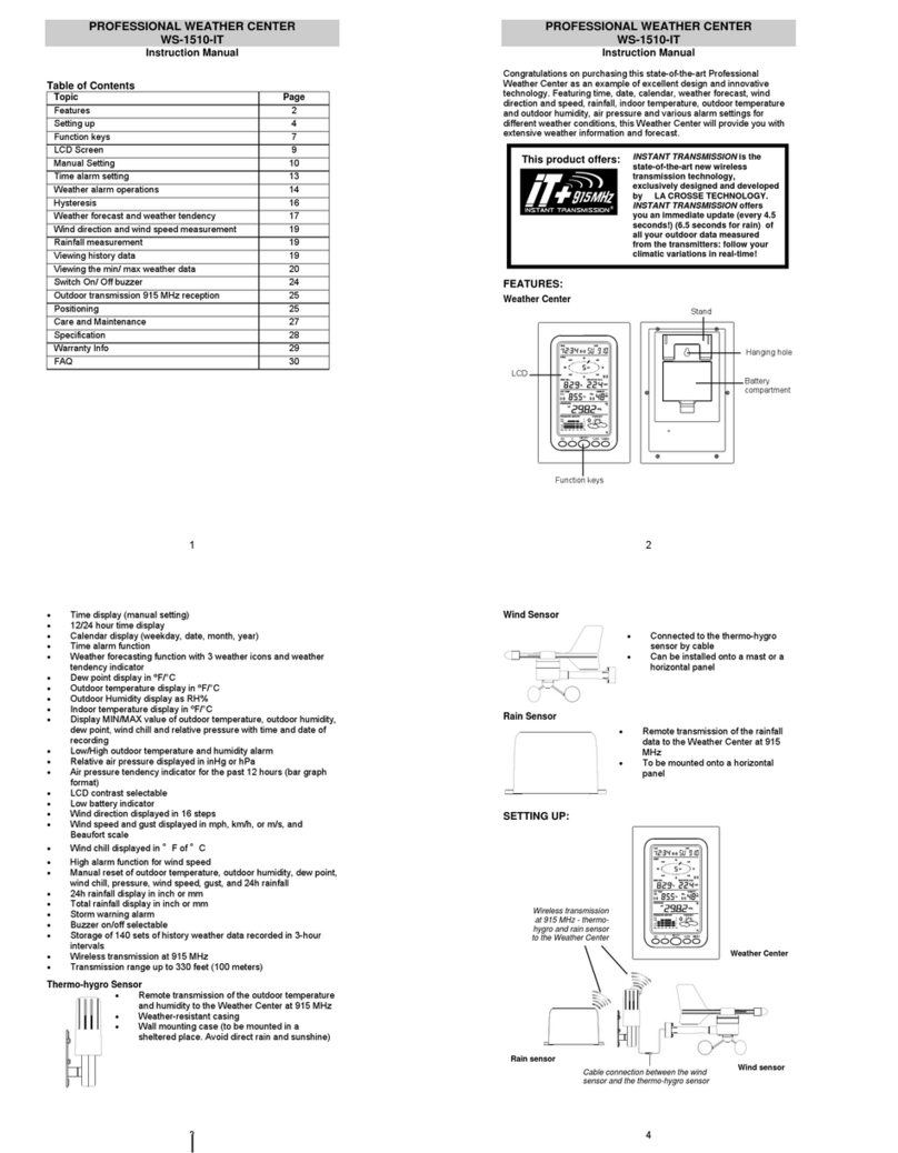 La Crosse Technology WS-1510-IT instruction manual
