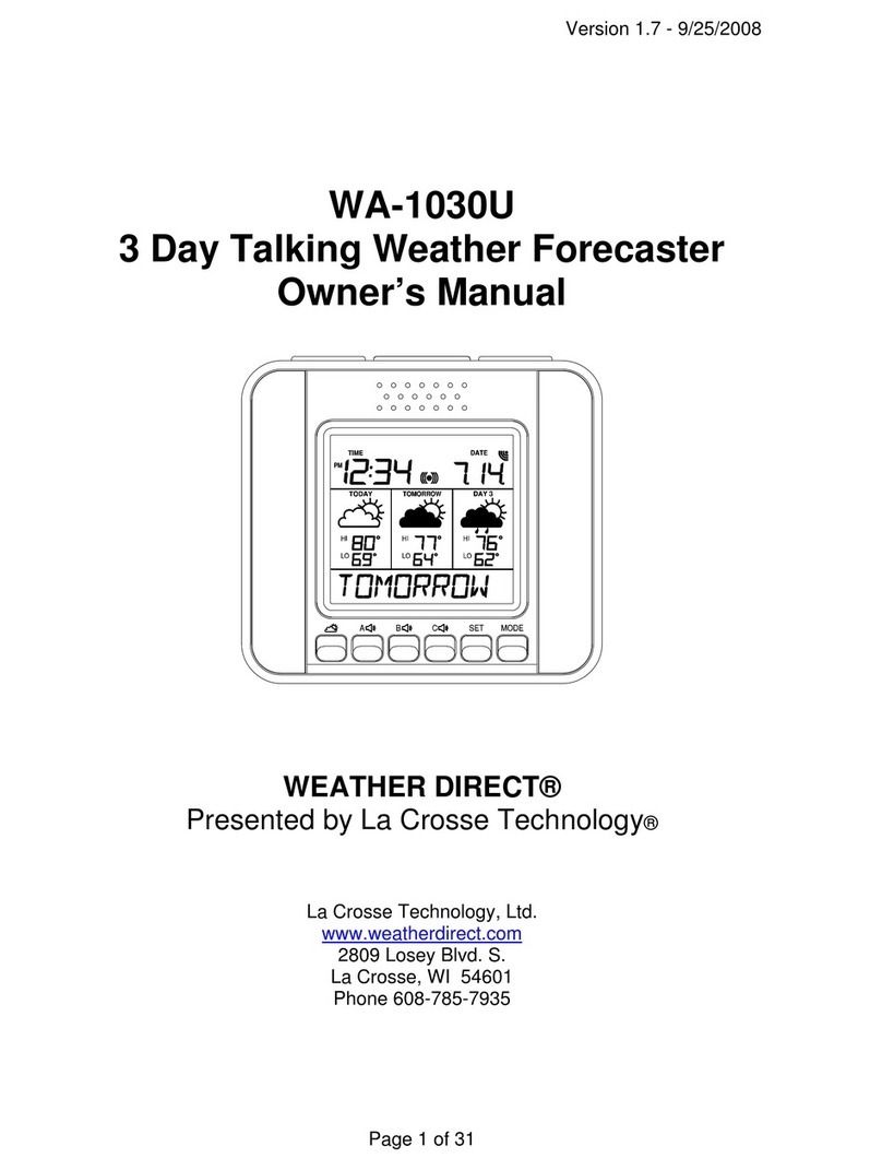 La Crosse Technology WA-1030U User manual