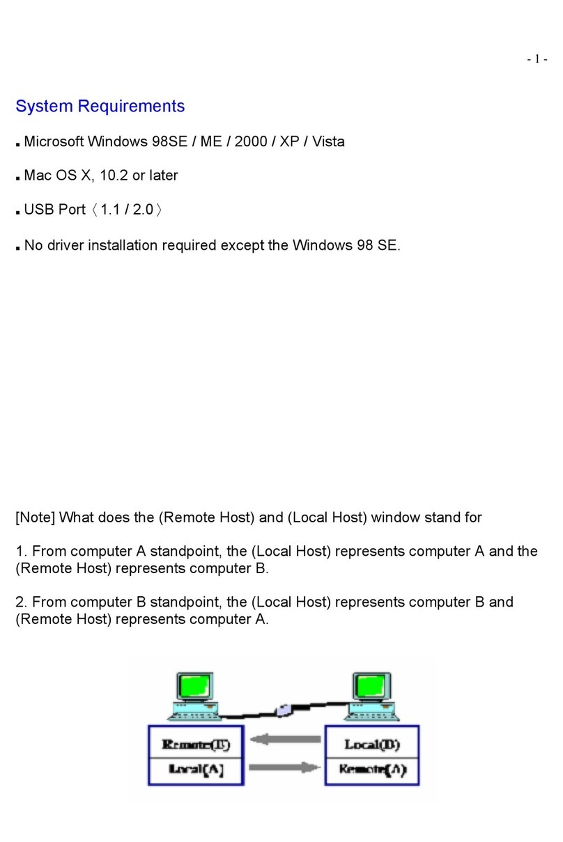 Laser CB-USBT-R02 Software manual