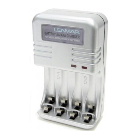 Lenmar PRO290B User manual