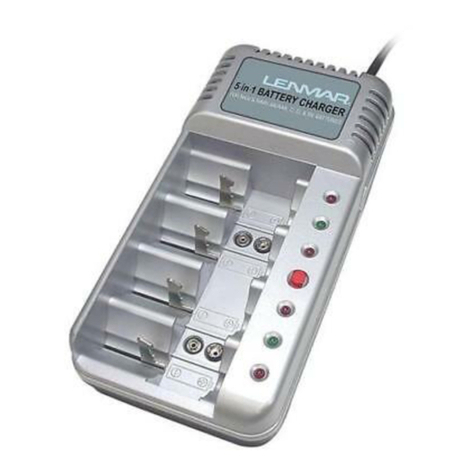 Lenmar NoMEMPRO PRO541 User manual