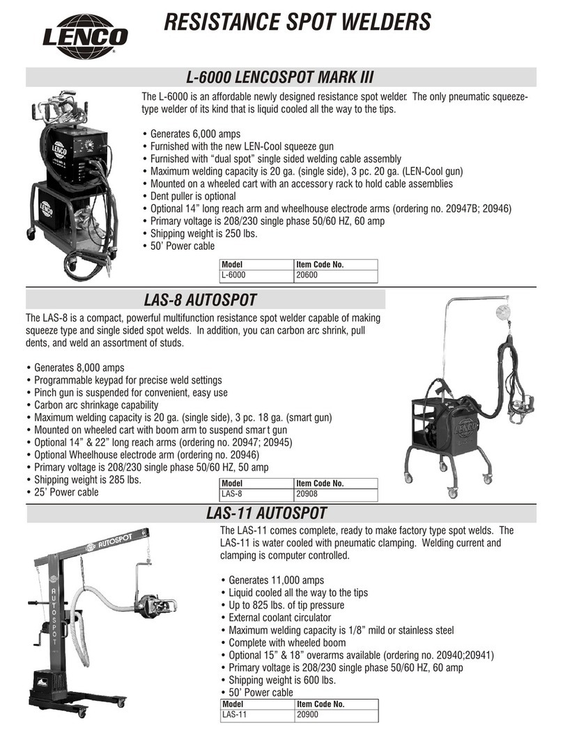 LENCO L-6000 LENCOSPOT MARK III User manual