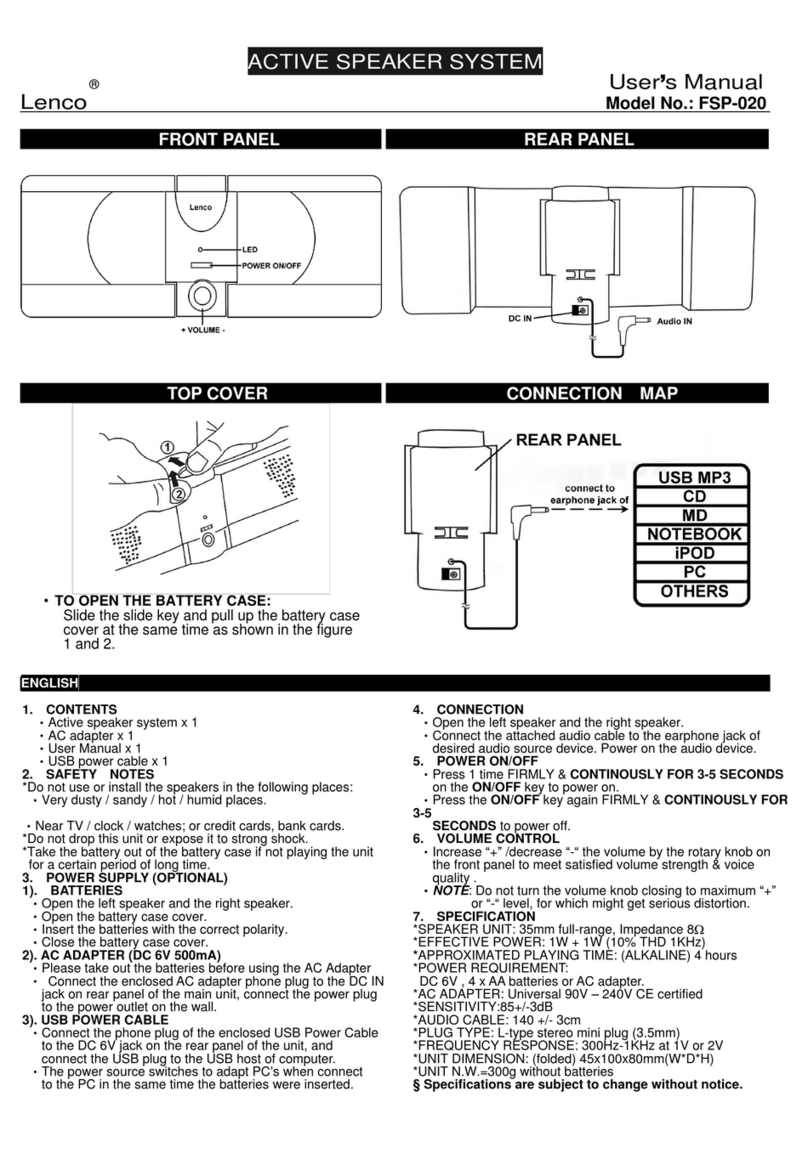 LENCO FSP-020 user manual