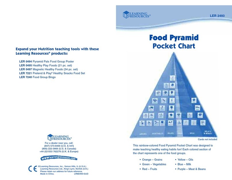 Learning Resources Food Pyramid LER 2493 manual Learning Resources Food Pyramid LER 2493 manual