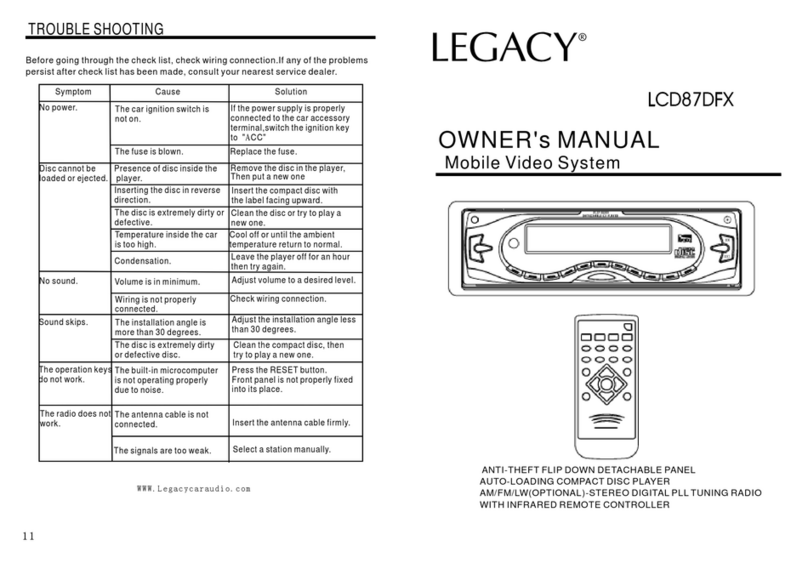 Legacy LCD87DFX User manual