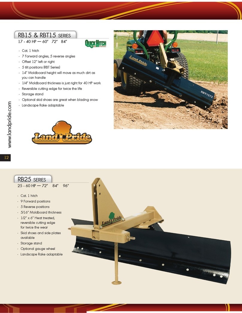 Land Pride Rear Blades RB 15 User manual