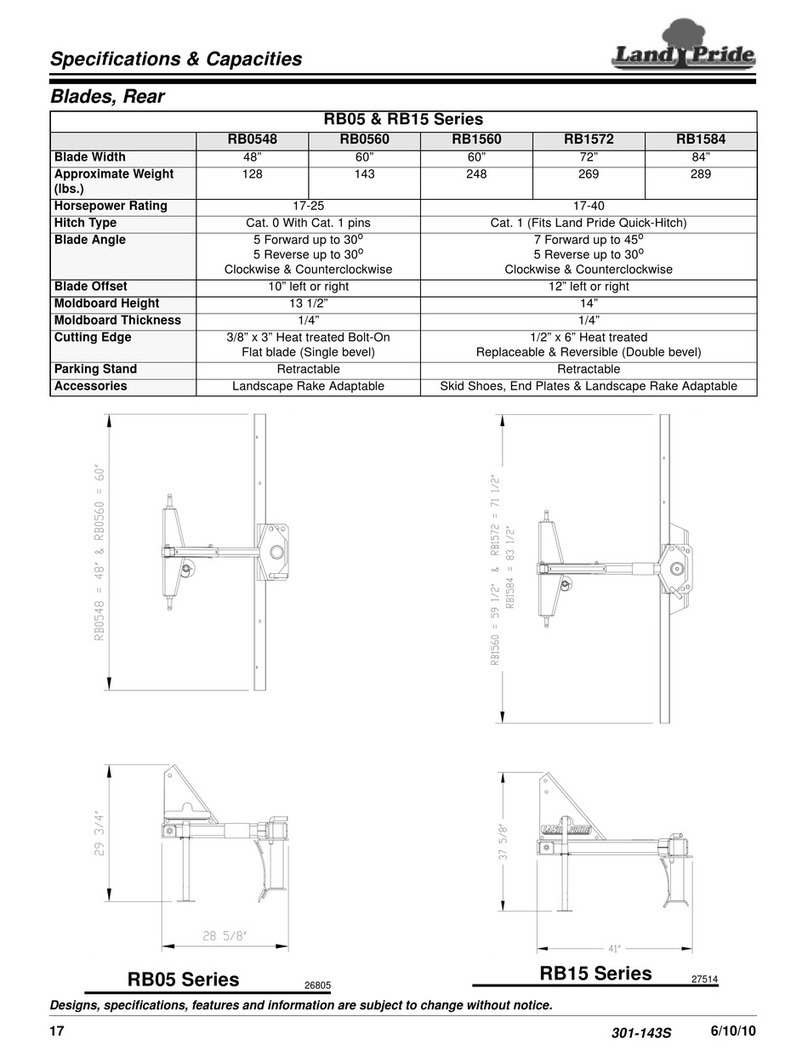 Land Pride Rear Blades RB0548 Specifications
