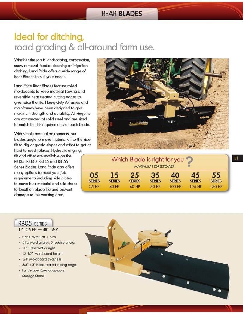Land Pride RB05 Series User manual