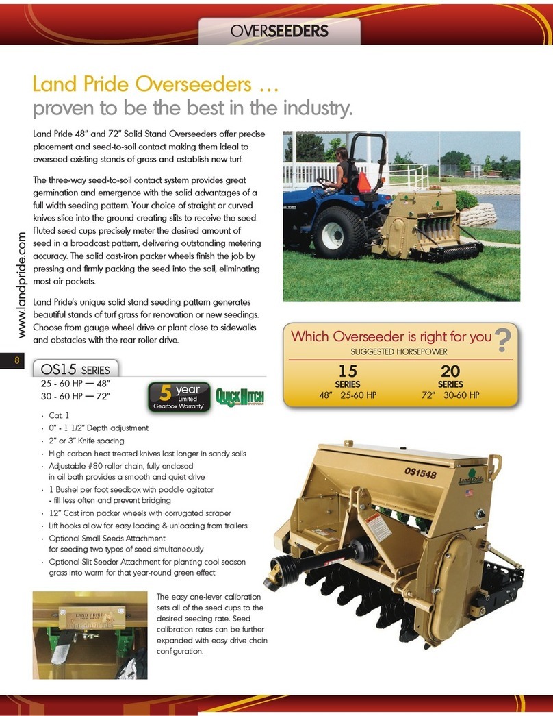 Land Pride OS1548 Specifications