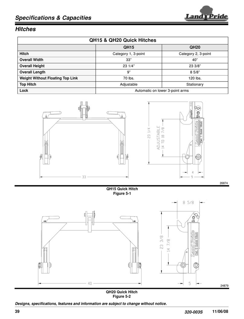 Land Pride Quick Hitches QH15 Specifications