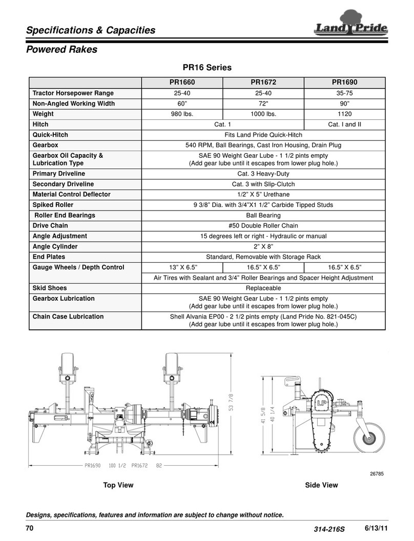 Land Pride Powered Rakes PR1660 Specifications