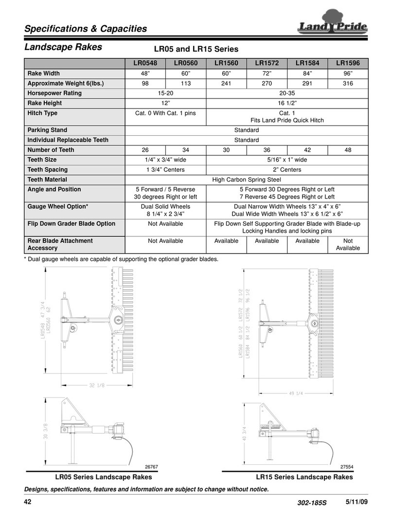 Land Pride LR0548 Specifications