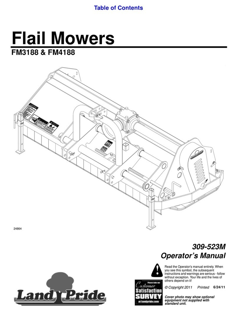 Land Pride FM3188 Operator's manual