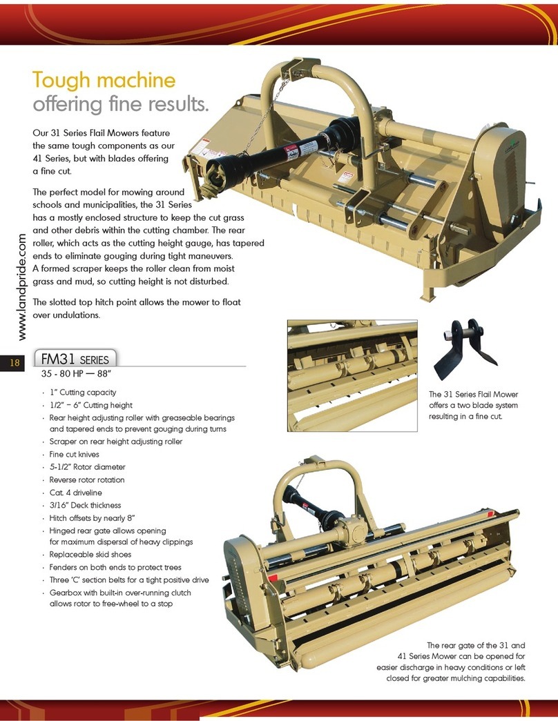 Land Pride FM31 Series Specifications
