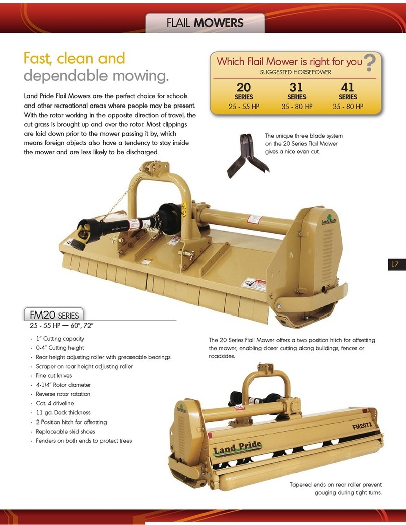 Land Pride FM20 Series brochure