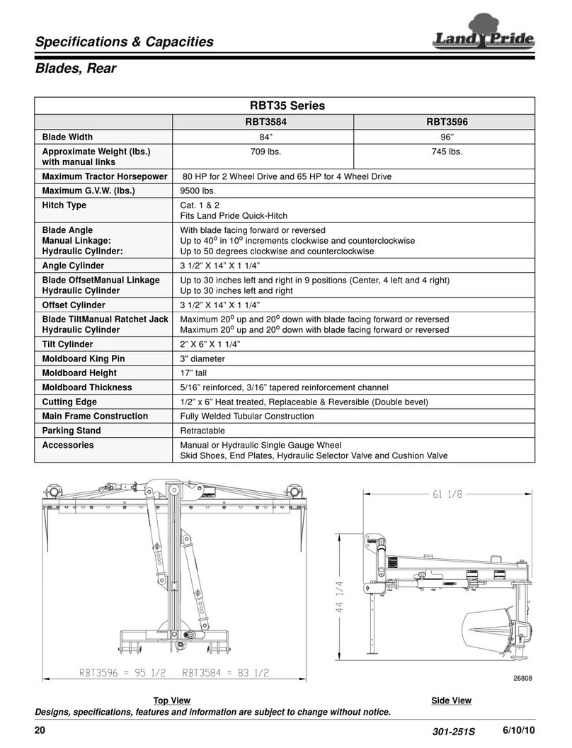 Land Pride QuickHitch RBT35 Series Specification sheet