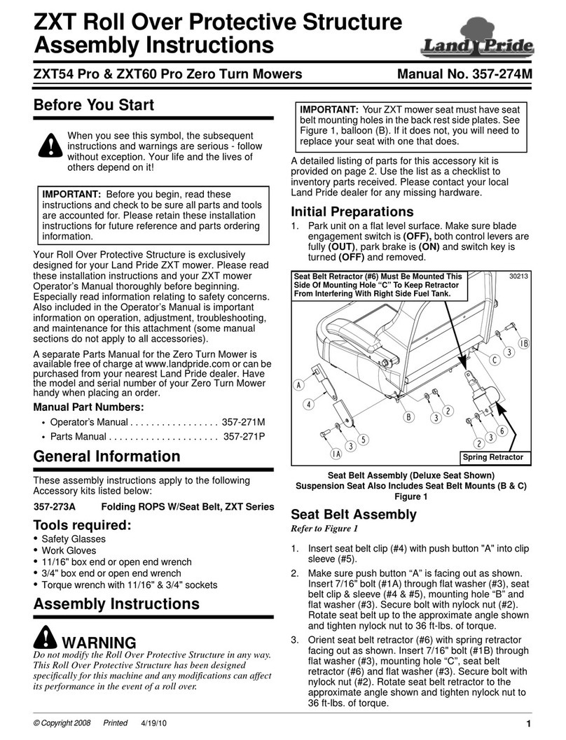 Land Pride ZXT60 Pro User manual